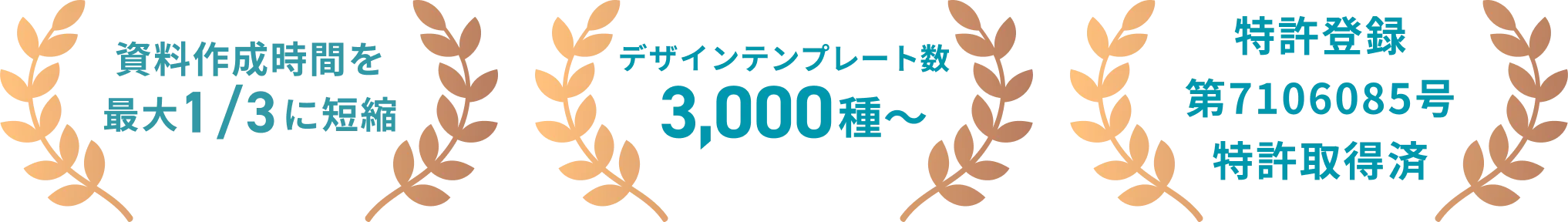 (約70%時間短縮)(国内最大級のテンプレート数3000種〜)(特許番号第7106085号特許取得済)