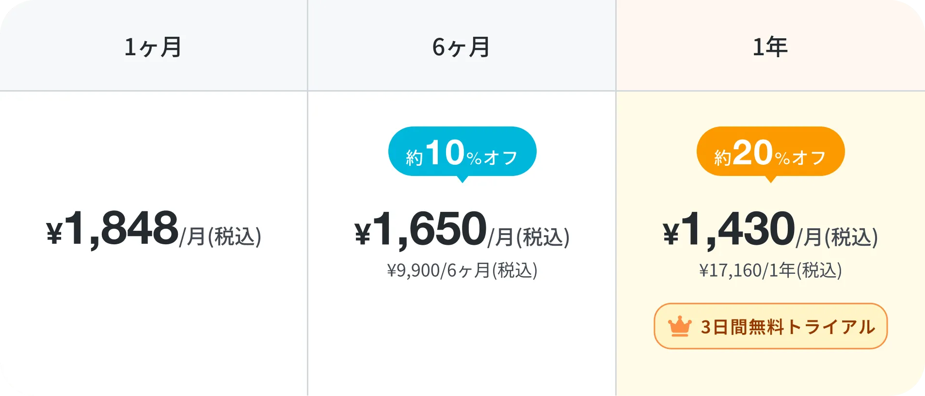 料金表